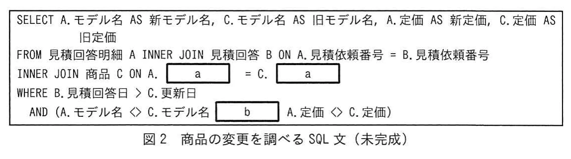 図2　商品の変更を調べるSQL文（未完成）。見積回答明細A，見積回答B，商品Cを結合し，見積回答日が更新日より後で，モデル名又は定価が商品と異なる行の新旧モデル名・定価を取得するSQL文。空欄a（結合列）とb（論理演算子）がある。