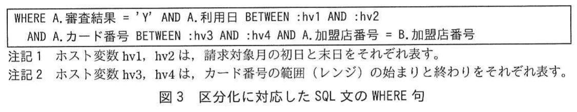 図3 区分化に対応したSQL文のWHERE句。審査結果、利用日、カード番号、加盟店番号を条件とする区分化対応SQLのWHERE句と注記。