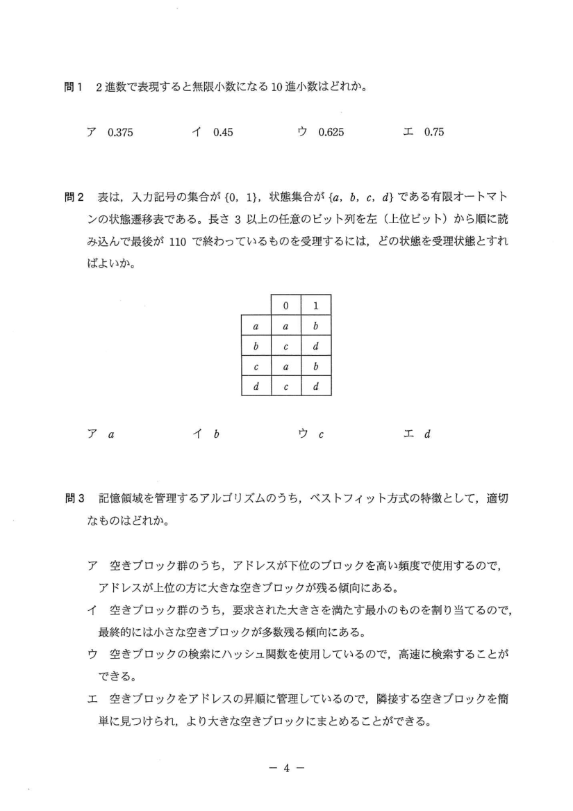 公式問題冊子の問2（図や選択肢を含む）