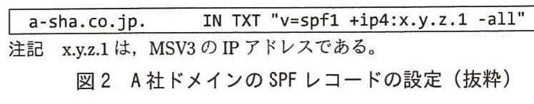 図2 A社ドメインのSPFレコードの設定（抜粋）。A社ドメインに対し、MSV3のIPアドレスを許可し、それ以外を失敗とするSPFのTXTレコード設定を示す図。
