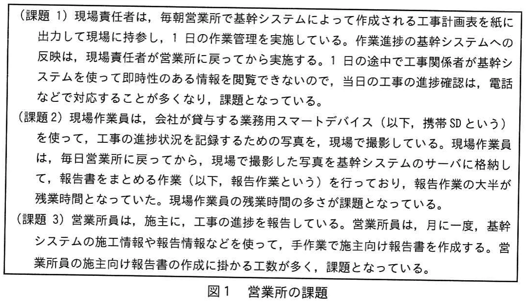 図1 営業所の課題。営業所における三つの課題として、現場情報の反映遅れ、写真報告作業による残業、施主向け報告書作成の工数増大を示す。