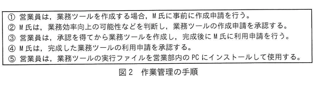図2 作業管理の手順。営業員による業務ツールの作成申請、M氏の承認、完成後の利用申請承認、PCへのインストールまでの手順を示す図。