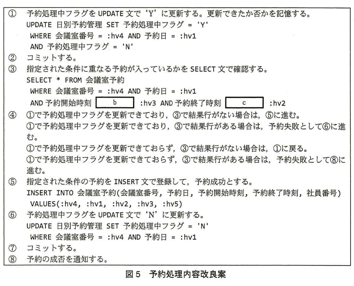 図5 予約処理内容改良案。日別予約管理テーブルのフラグ更新,重複確認,予約登録,フラグ復元を行う改良後の予約処理手順。