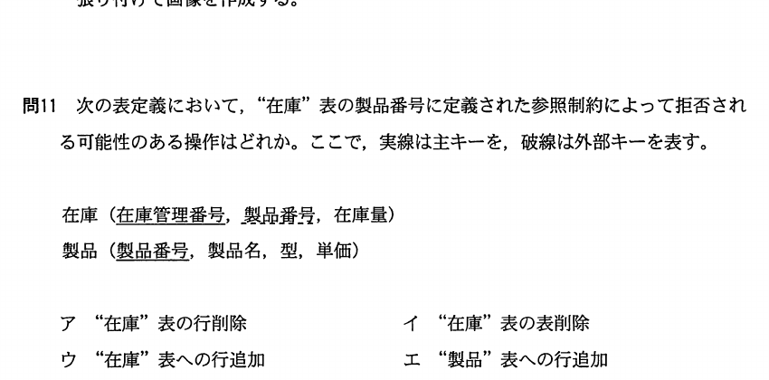在庫（在庫管理番号，製品番号，在庫量）と製品（製品番号，製品名，型，単価）の表定義。実線は主キー，破線は外部キーを示す。