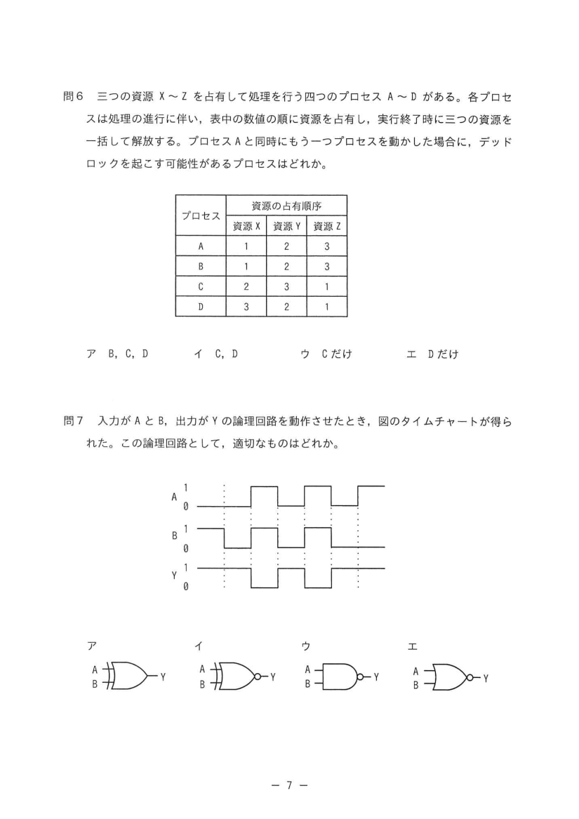 公式問題冊子の問7（図や選択肢を含む）