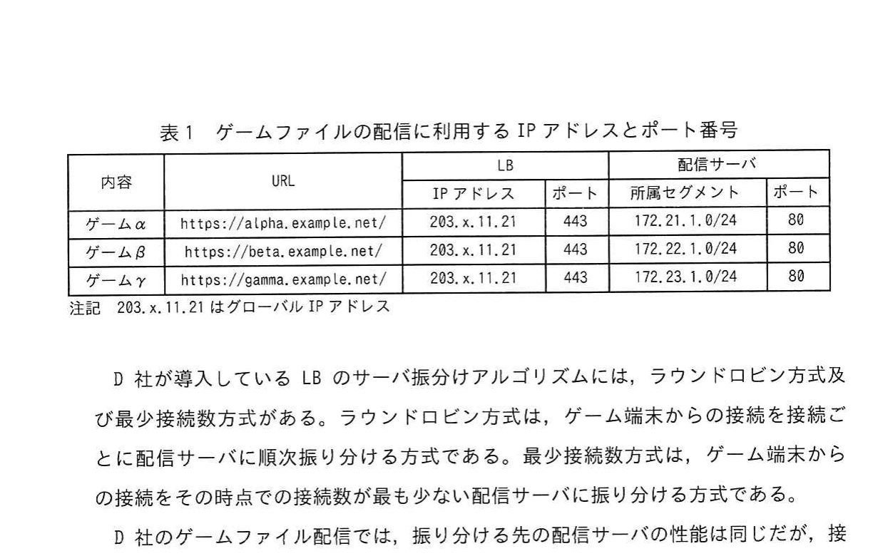 表1 ゲームファイルの配信に利用するIPアドレスとポート番号。