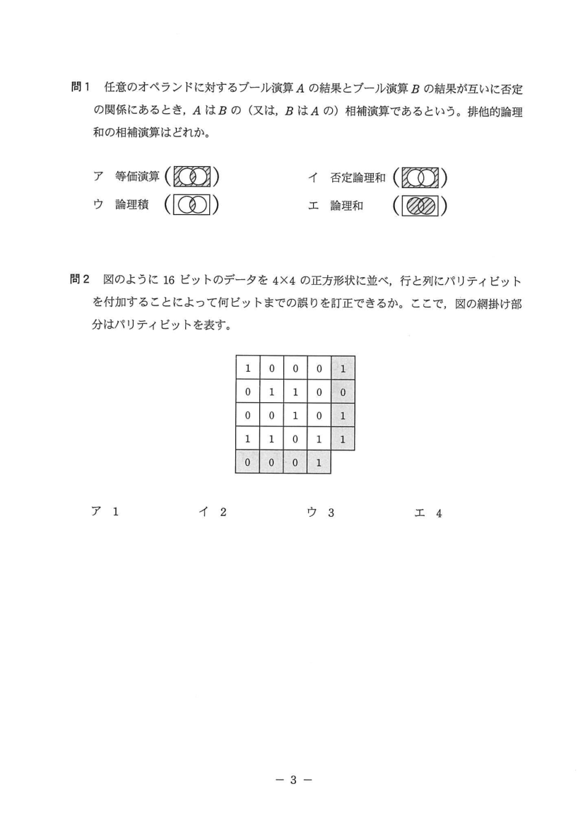 公式問題冊子の問1(図や選択肢を含む)