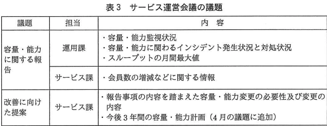 表3 サービス運営会議の議題。容量・能力に関する報告と改善提案について、議題、担当部署、内容を整理した表。