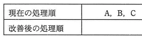 処理順。不要な行の削除、再編成、統計更新処理について、現在の処理順と改善後の処理順を示す表。