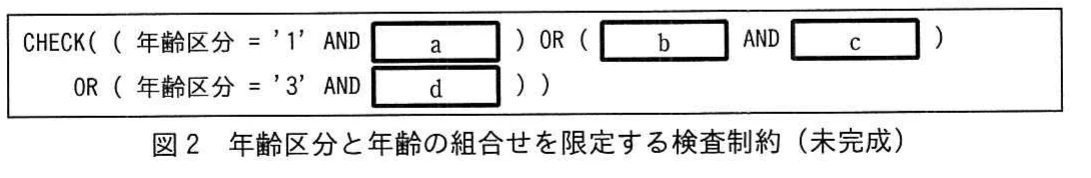 図2 年齢区分と年齢の組合せを限定する検査制約(未完成)。年齢区分と年齢の組合せをCHECK制約で限定する構文の未完成部分を示す図。