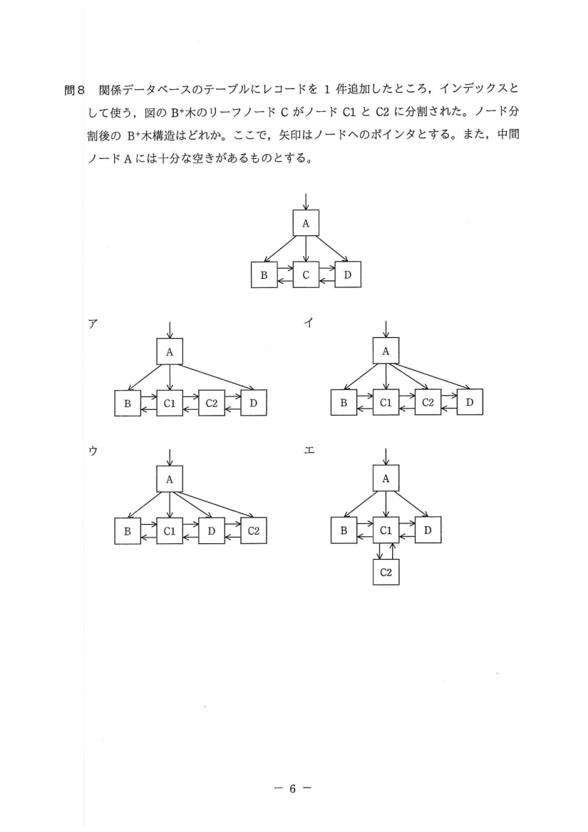 公式問題冊子の問7（図や選択肢を含む）