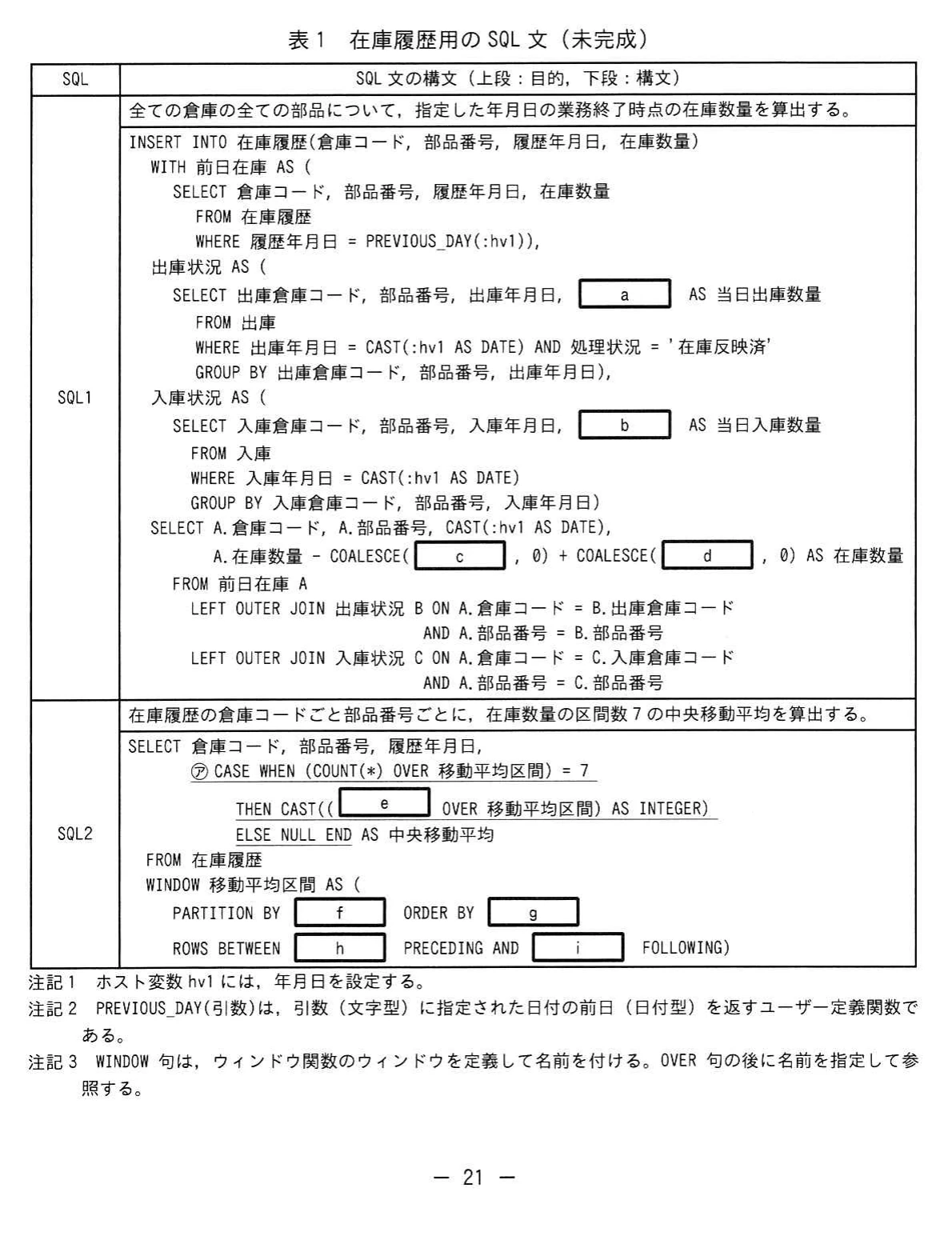 表1 在庫履歴用のSQL文(未完成)。