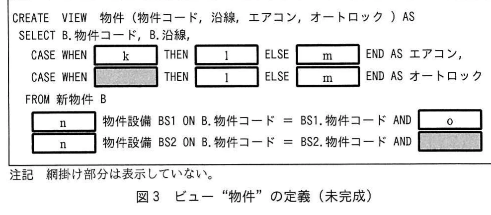 図3 ビュー“物件”の定義(未完成)。新物件と物件設備を外部結合し,沿線,エアコン,オートロックを表示するビュー定義の未完成SQLを示している。