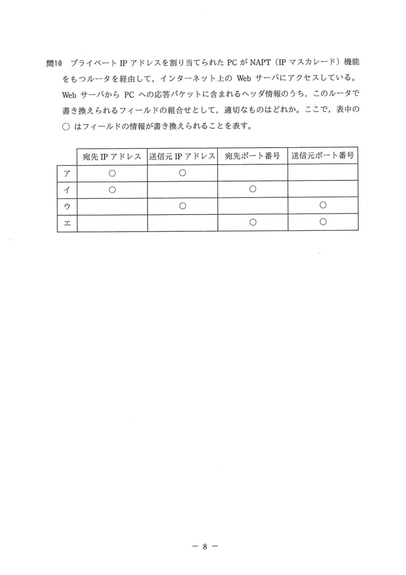 公式問題冊子の問10（図や選択肢を含む）