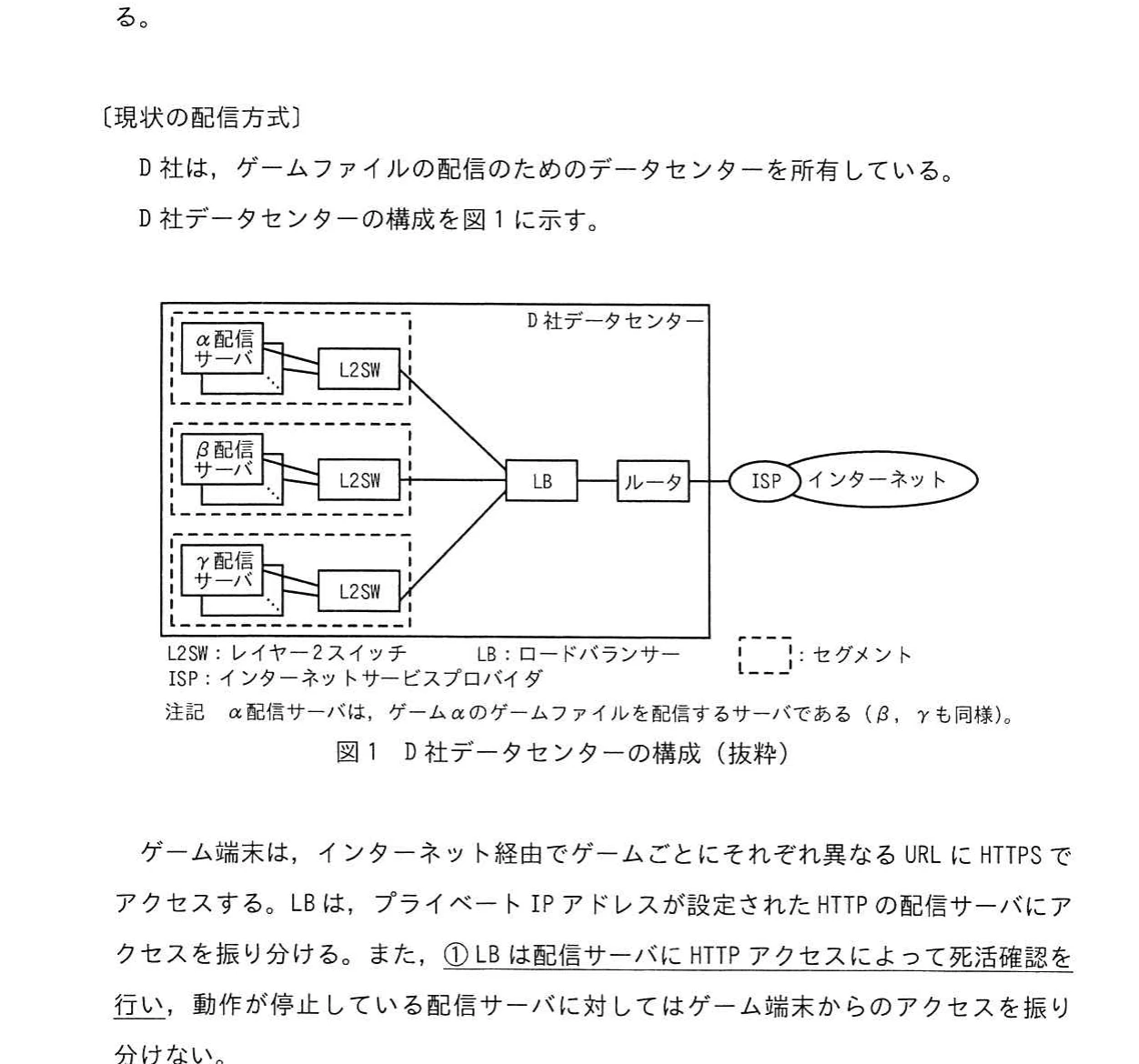 図1 D社データセンターの構成(抜粋)。