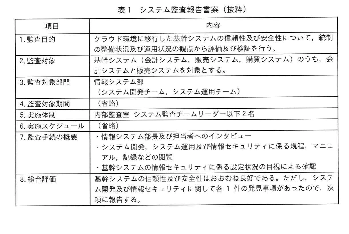 表1 システム監査報告書案（抜粋）の前半、項目1から項目8。
