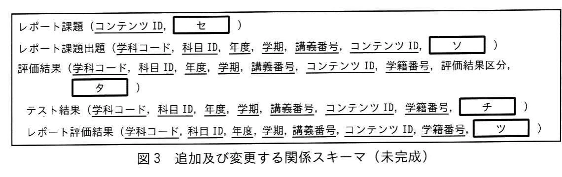 図3 追加及び変更する関係スキーマ(未完成)。