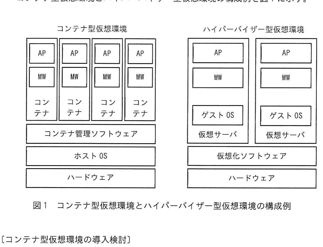 図1 コンテナ型仮想環境とハイパーバイザー型仮想環境の構成例。