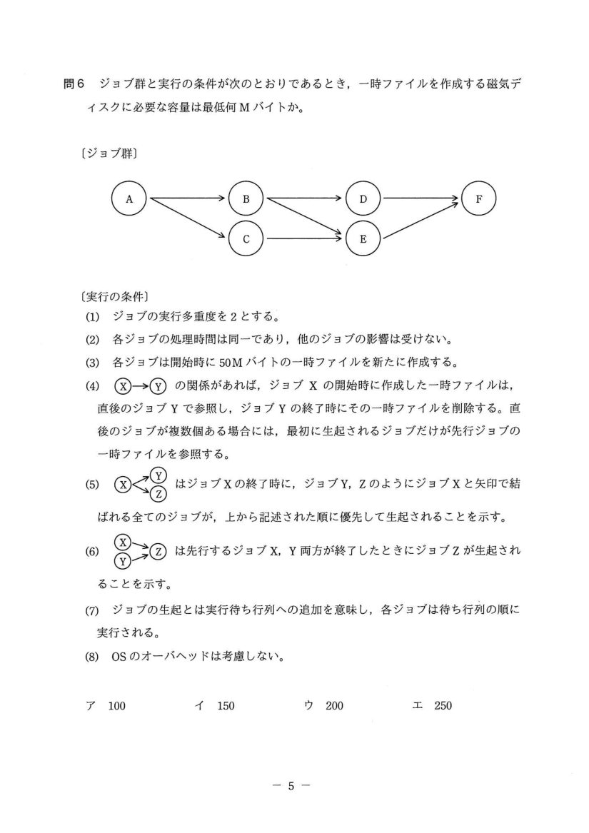 公式問題冊子の問5（図や選択肢を含む）