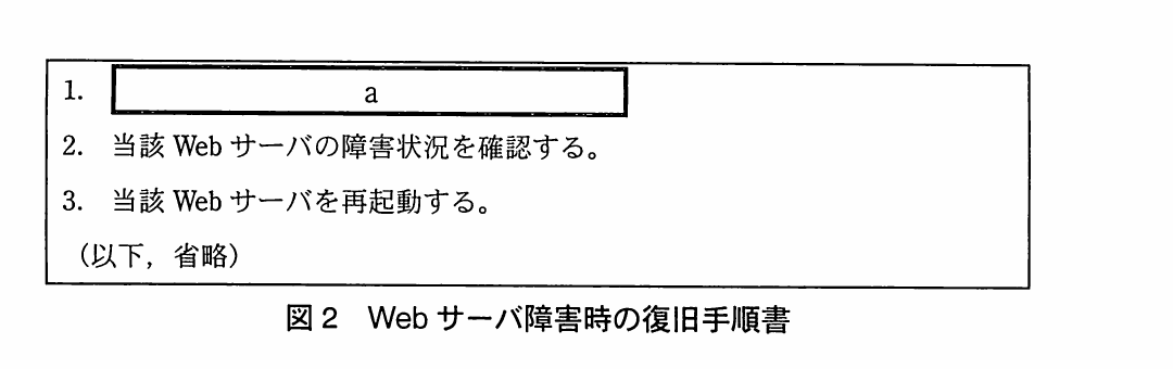 Webサーバ障害時に、空欄aの作業、障害箇所の確認、Webサーバ再起動へ進み、その後の手順が省略されている復旧手順書の抜粋図。