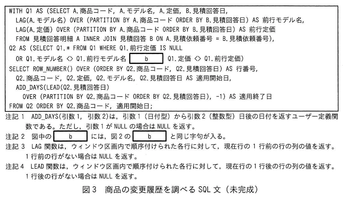 図3　商品の変更履歴を調べるSQL文（未完成）。WITH句のQ1でLAG関数を使い前行のモデル名・定価を求め，Q2で変更行（空欄b）を抽出し，ROW_NUMBERで行番号を付け，LEADとADD_DAYSで適用終了日を求めるSQL文。注記1〜4でADD_DAYS，LAG，LEADを説明。