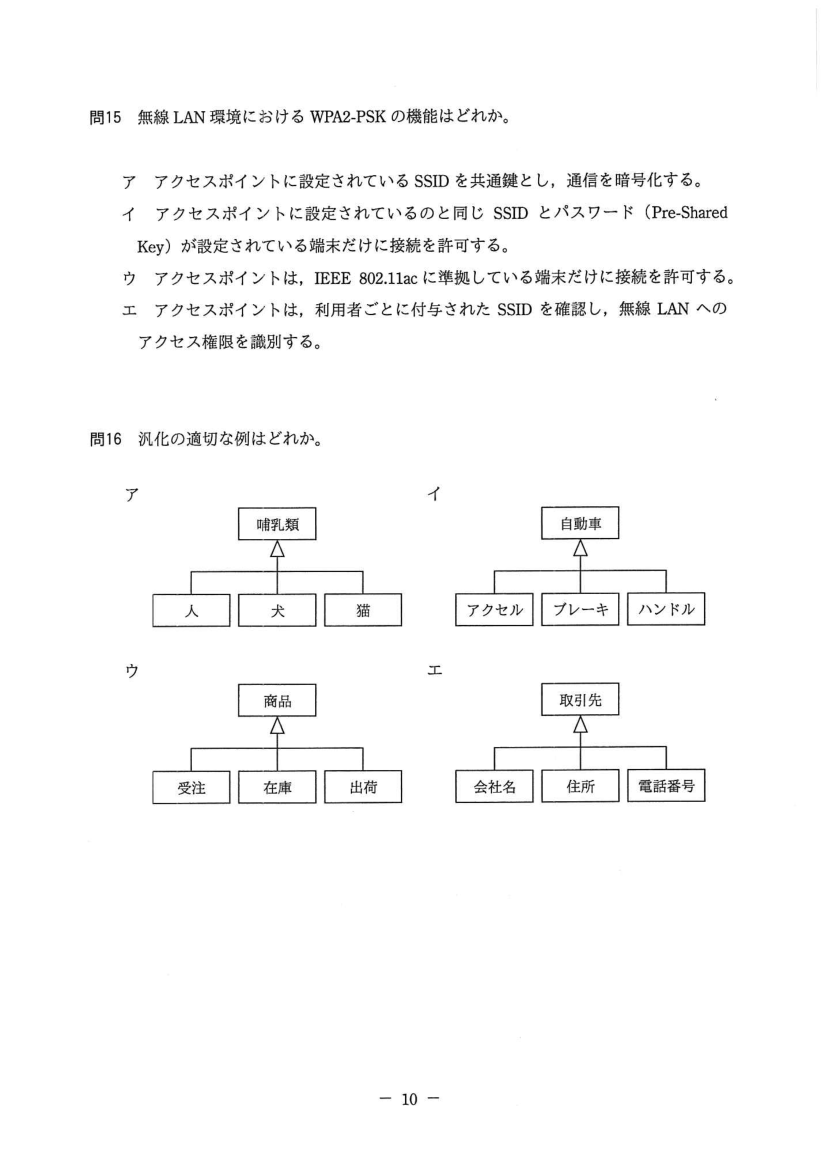 公式問題冊子の問16（図や選択肢を含む）