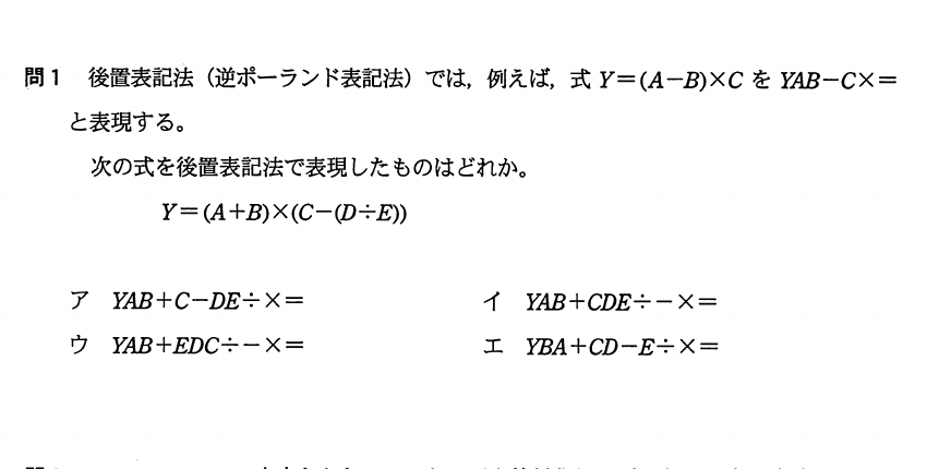 後置表記法の式Y=(A+B)×(C-(D÷E))と,ア〜エの4つの後置表記の選択肢。