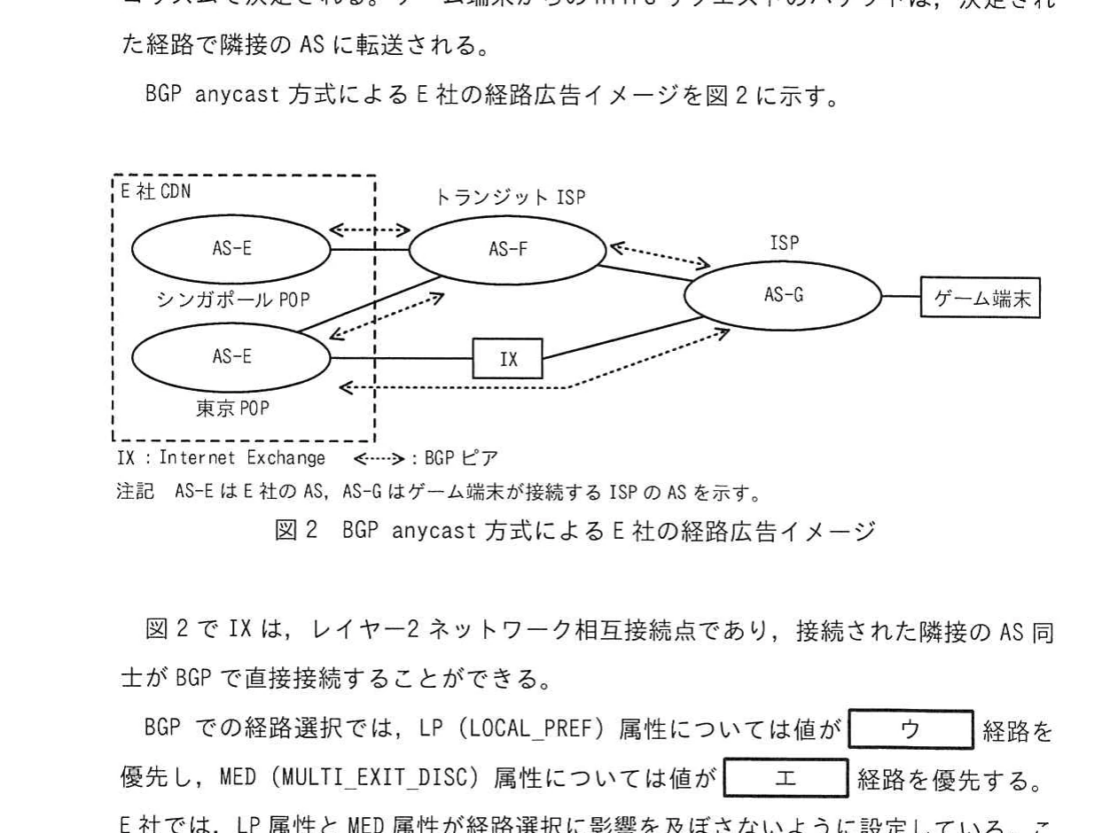 図2 BGP anycast方式によるE社の経路広告イメージ。