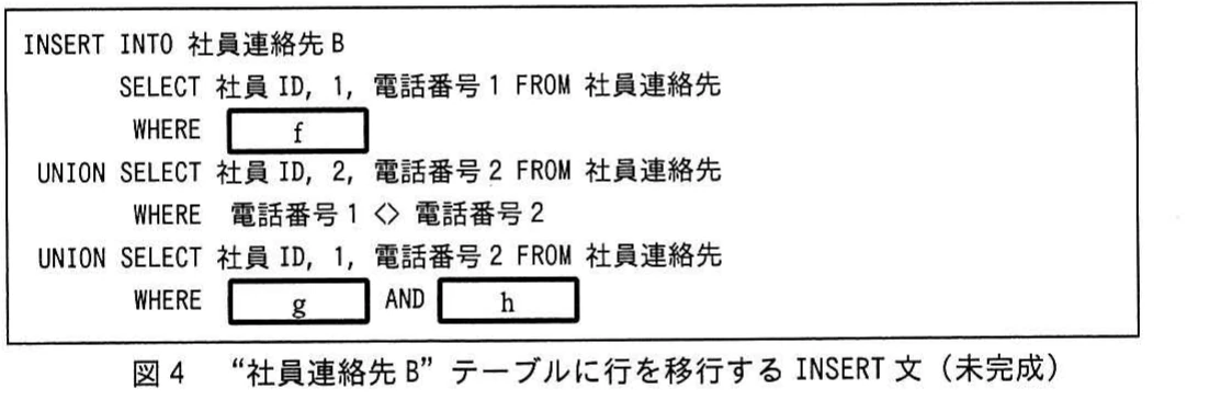 図4 “社員連絡先B”テーブルに行を移行するINSERT文(未完成)。旧テーブルの電話番号列から新テーブルへ行を移行する三つのSELECTとUNIONによるINSERT文。