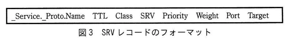 図3 SRVレコードのフォーマット。SRVレコードの書式を1行で示す枠。項目は _Service._Proto.Name、TTL、Class、SRV、Priority、Weight、Port、Target の順に並ぶ。