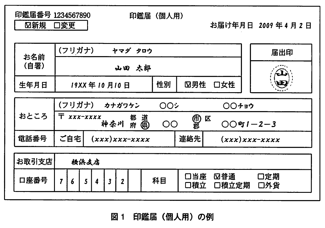 図1 印鑑届(個人用)の例。個人用印鑑届の記入例。印鑑届番号1234567890、新規/変更の区分、お届け年月日、お名前(フリガナ・自署)、生年月日、性別、おところ、電話番号、お取引支店(横浜支店)、口座番号、科目(普通)の欄と届出印欄がある。