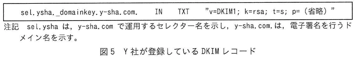 図5 Y社が登録しているDKIMレコード。sel.yshaセレクターとy-sha.comドメインを用い、RSA方式及び本番運用を指定したDKIMのTXTレコード。