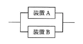 装置Aと装置Bを並列接続したシステム構成図。