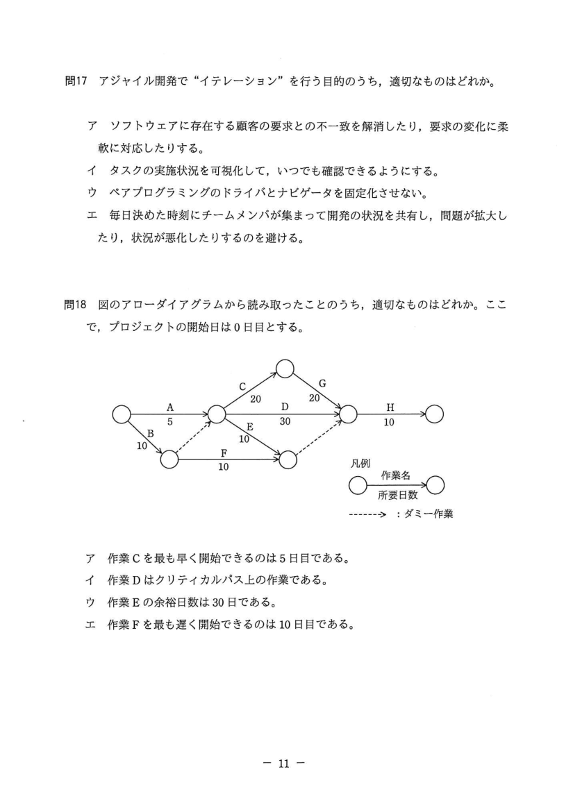 公式問題冊子の問16（図や選択肢を含む）