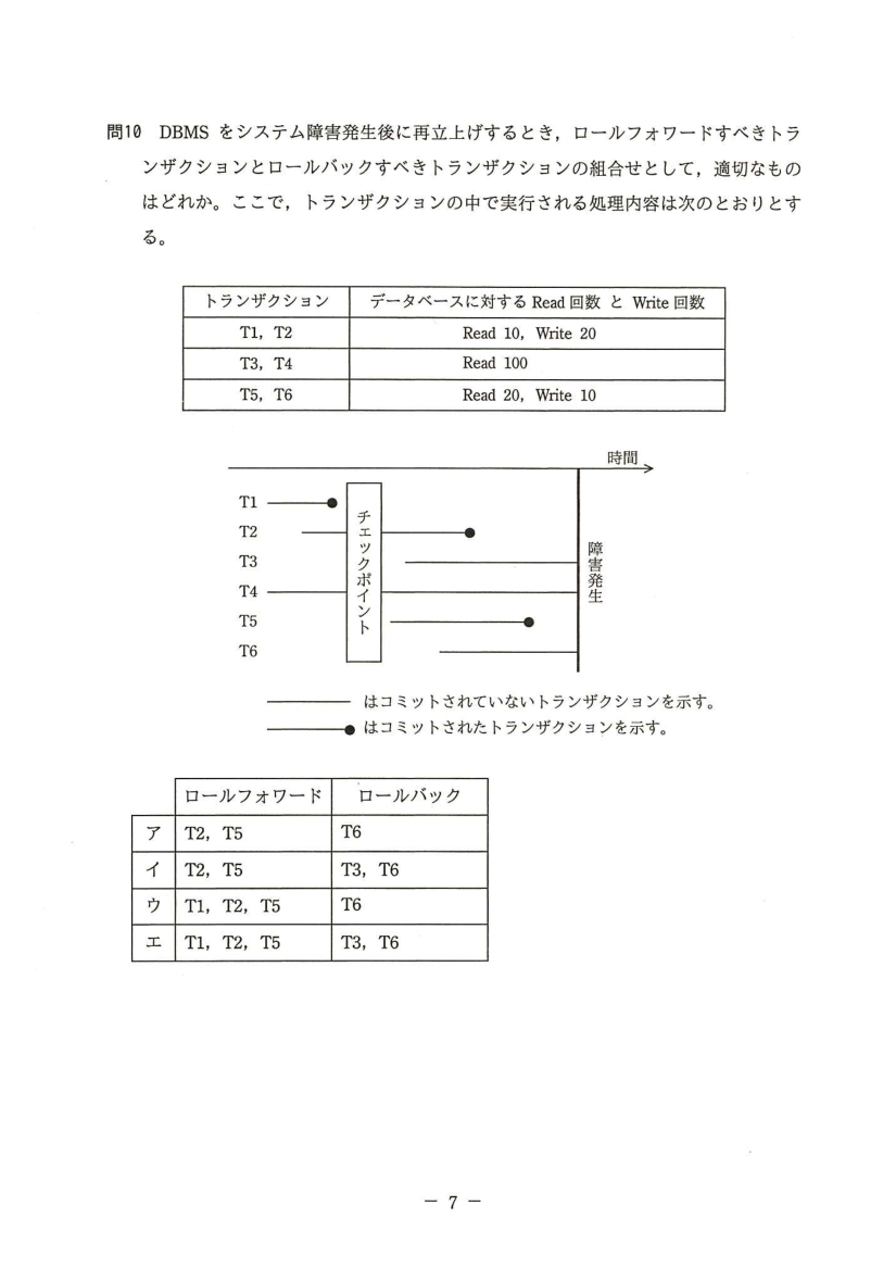 公式問題冊子の問9（図や選択肢を含む）