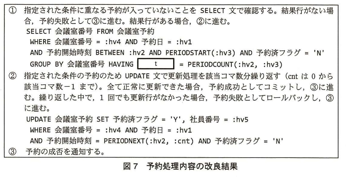図7 予約処理内容の改良結果。予約コマの空き数を確認し,コマごとに予約済フラグを更新する改良後の予約処理手順。