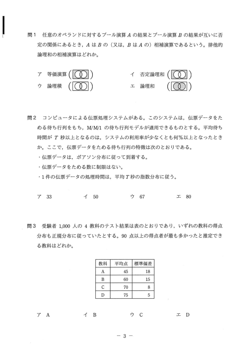 公式問題冊子の問1(図や選択肢を含む)
