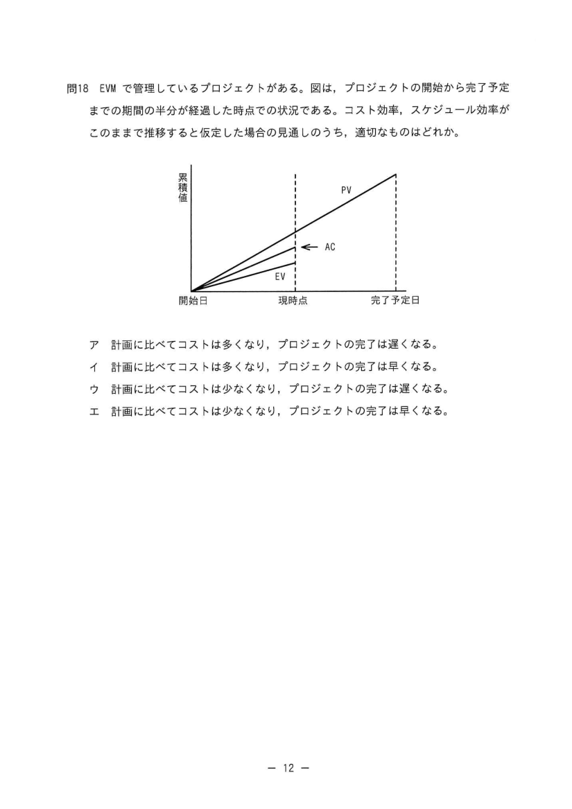 公式問題冊子の問17（図や選択肢を含む）