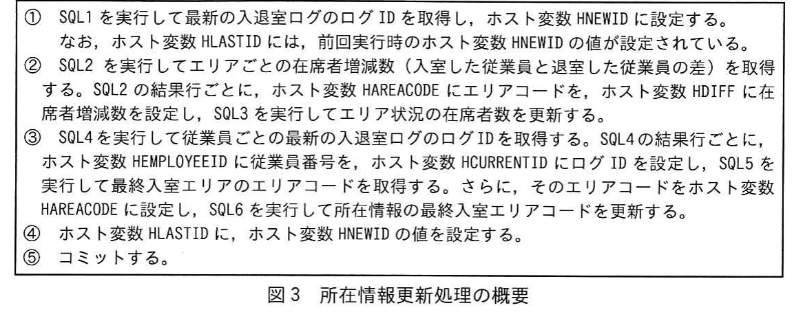 図3 所在情報更新処理の概要。SQL1〜SQL6を用いる更新手順。