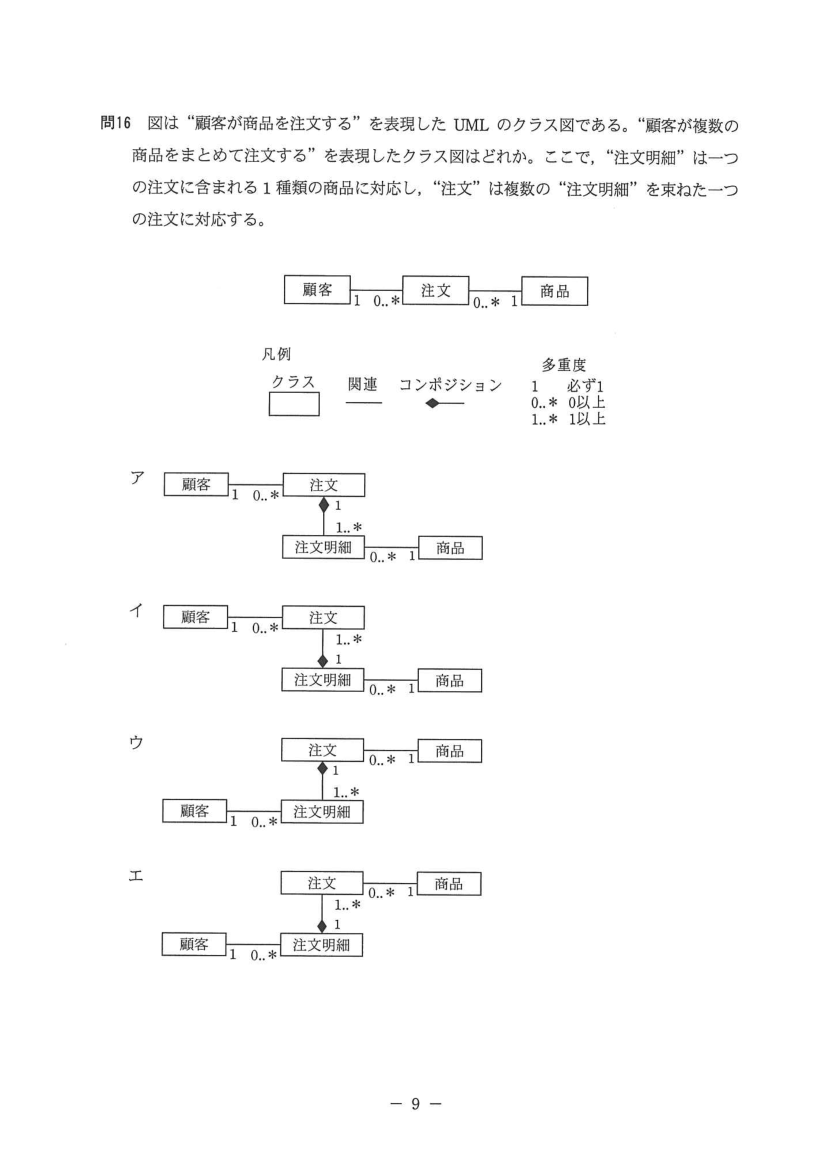 公式問題冊子の問16(図や選択肢を含む)
