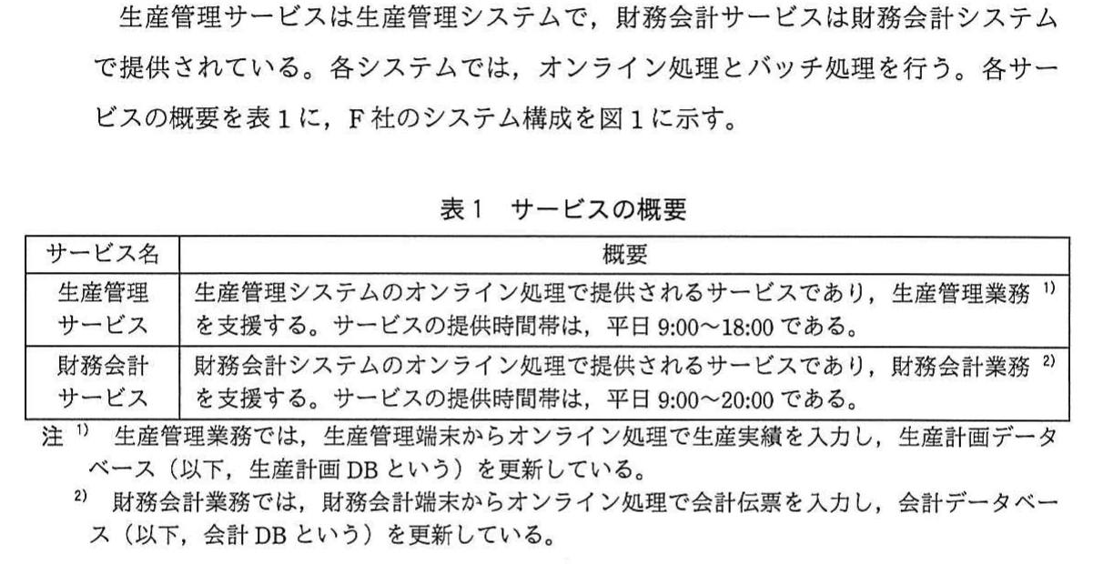 表1 サービスの概要。生産管理サービス及び財務会計サービスの概要、提供時間帯、注記を示す。