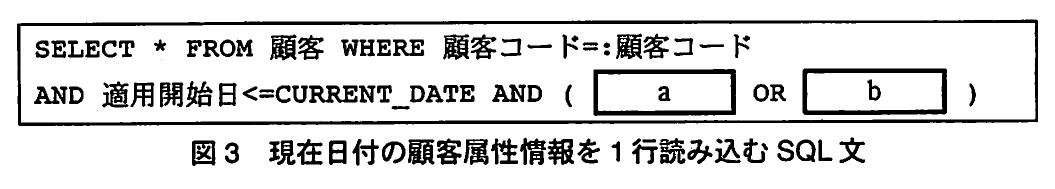 図3 現在日付の顧客属性情報を1行読み込むSQL文。SELECT * FROM 顧客 WHERE 顧客コード=:顧客コード AND 適用開始日<=CURRENT_DATE AND ( [a] OR [b] ) の形のSQL文。空欄a，bの枠を含む。