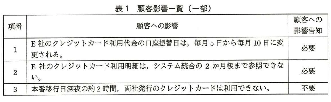 表1 顧客影響一覧(一部)。システム統合に伴う顧客影響の例と、顧客への影響告知が必要か不要かを項番別に示す一覧表。