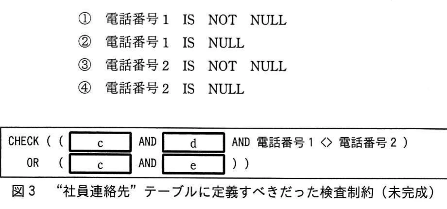 図3 “社員連絡先”テーブルに定義すべきだった検査制約(未完成)。電話番号1と電話番号2のNULL条件および相違条件を組み合わせる検査制約の未完成図。
