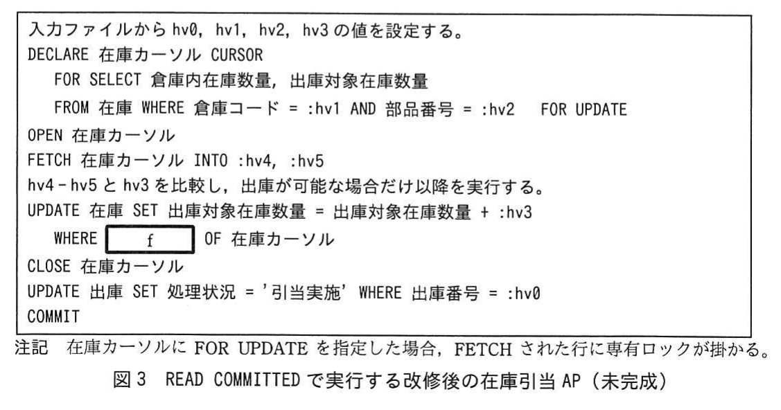 図3 READ COMMITTED で実行する改修後の在庫引当 AP（未完成）。FOR UPDATE指定の在庫カーソルをDECLARE・OPEN・FETCHし，出庫可否を判定する。在庫をWHERE［f］OF 在庫カーソルでUPDATEし，CLOSE後に出庫の処理状況を更新してCOMMITする。専有ロックに関する注記付き。