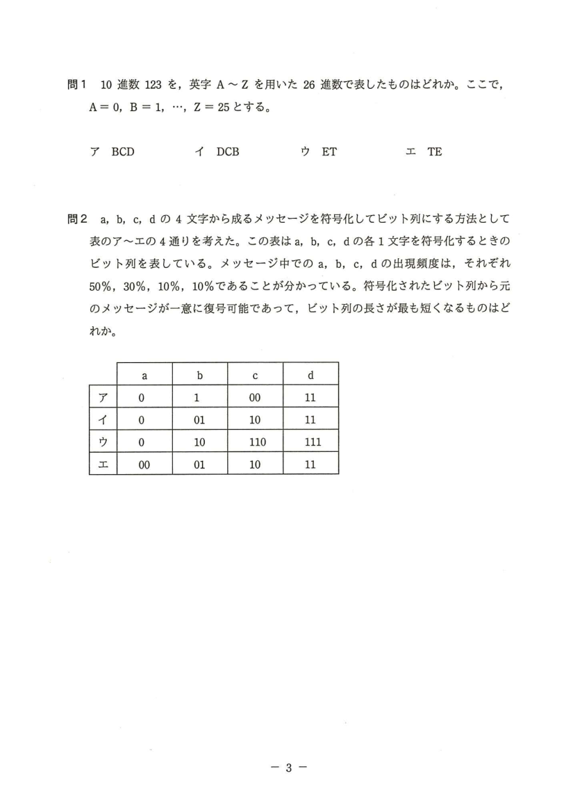 公式問題冊子の問2（図や選択肢を含む）