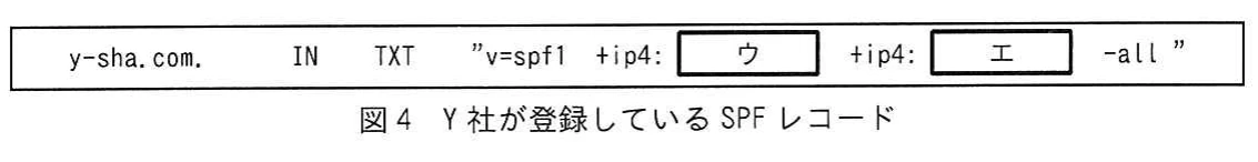 図4 Y社が登録しているSPFレコード。y-sha.comのTXTレコードとして、二つの送信元IPv4アドレスと、それ以外を拒否する指定を示すSPFレコード。