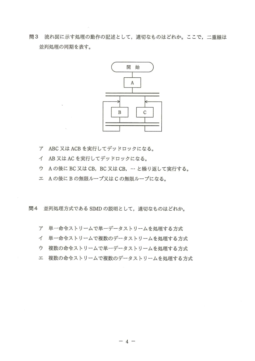 公式問題冊子の問2（図や選択肢を含む）