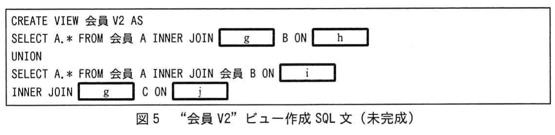 図5 “会員V2”ビュー作成SQL文(未完成)。会員AをgテーブルBと条件hで結合するSELECT文と,会員Aを会員Bと条件iで結合し,さらにgテーブルCと条件jで結合するSELECT文をUNIONした会員V2ビュー作成文。空欄g~jがある。