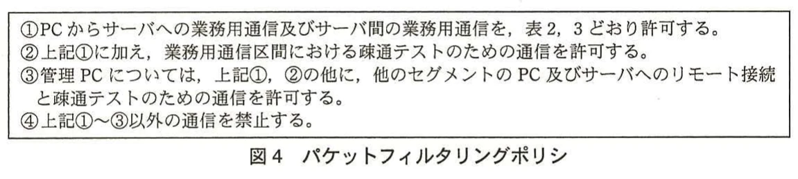 図4　パケットフィルタリングポリシ。業務用通信，業務用通信区間の疎通テスト，管理PCから他セグメントへのリモート接続と疎通テストを許可し，これら以外の通信を禁止する四項目の方針を示す。